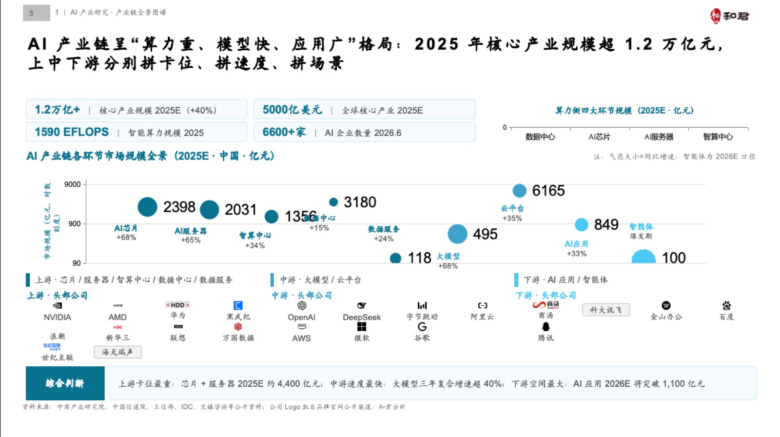 和君章法 界面截图
